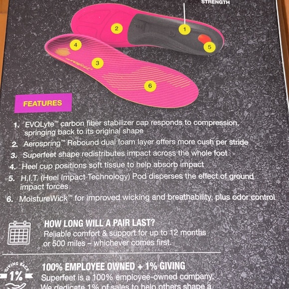 Superfeet Women’s Comfort Run insoles Max Pink 6.5-8 C NIB - Picture 4 of 8